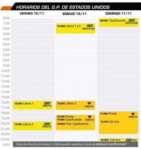 Horarios USA