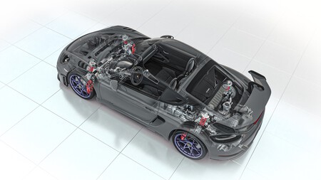 Porsche 718 Cayman GT4 RS esquema