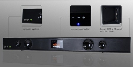 Sceptre SB301524W, barra de sonido que smartiviza nuestros televisores