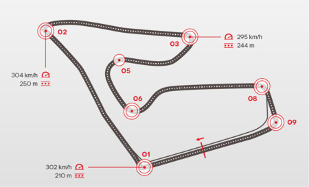 Las MotoGP se ponen al rojo vivo en el Red Bull Ring, con frenadas a más de 600º