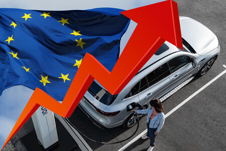 Ventas Electricos Al Alza Europa