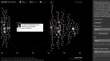 Revisit divide los tweets según la hora y muestra las conexiones entre usuarios