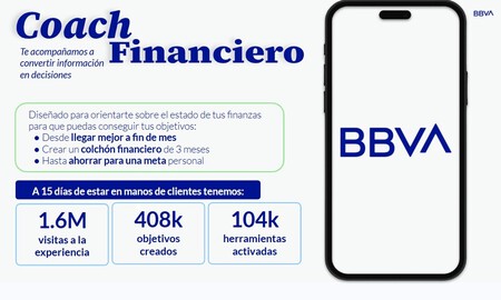 Coach Financiero BBVA te ayuda a conseguir objetivos financieros