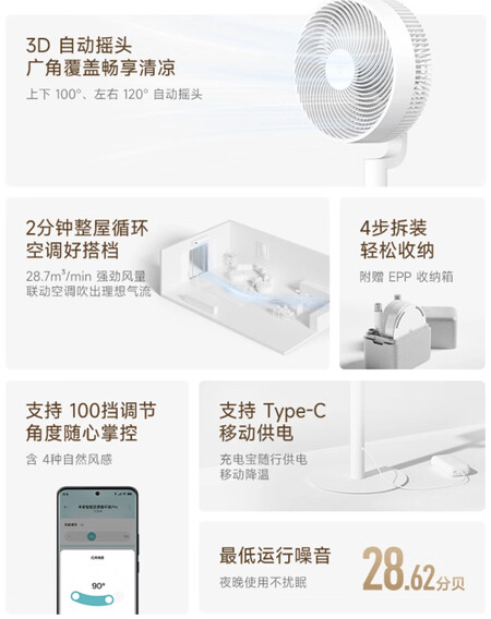 Mi Home Smart Inverter Circulating Fan Pro 3