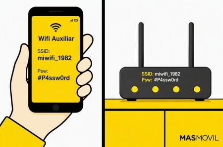 Masmovil Mi Wifi Auxiliar