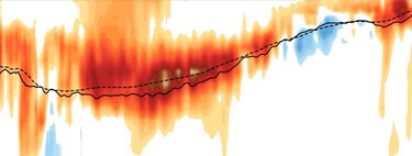 Alguém analisou as temperaturas sob o Pacífico e se deparou com uma previsão terrível para o próximo ano 