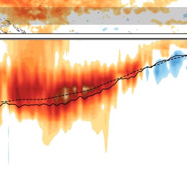 Alguém analisou as temperaturas sob o Pacífico e se deparou com uma previsão terrível para o próximo ano 
