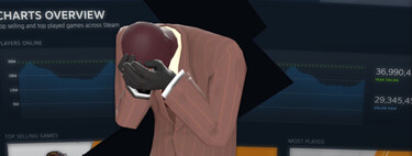 Esto es lo que pasa cuando tienes dinero para promocionar tu juego, pero lo inviertes mal