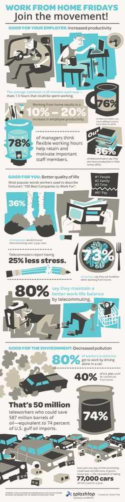 Work from Home Fridays. Join the movement!