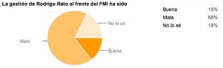 rato-y-fmi-2.jpg