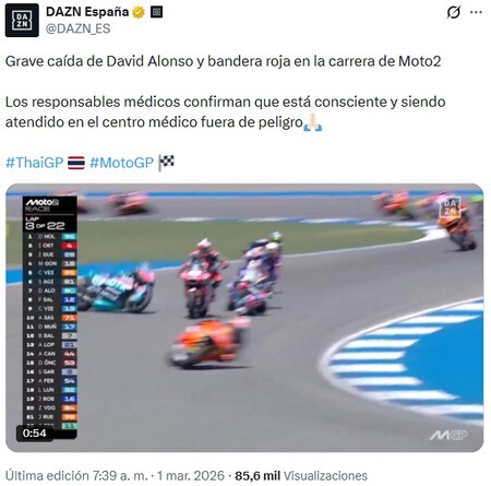 David Alonso Tailandia Moto2 2026