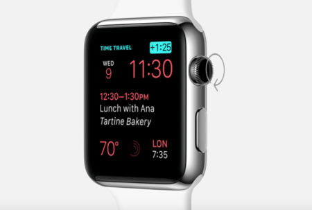 Esto es lo que deben tener en cuenta los desarrolladores al crear apps para watchOS 2