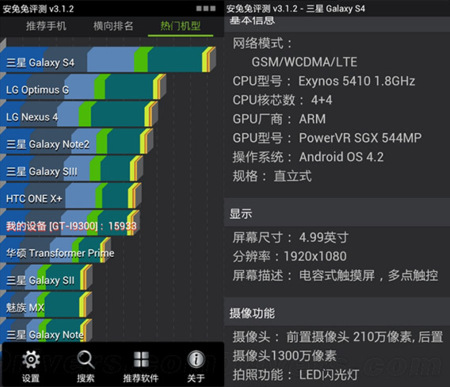 Un benchmark revela un Exynos Octa y una GPU PowerVR SGX 544MP en el Samsung Galaxy SIV