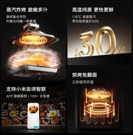 Xiaomi Mi Home Smart Air Fryer Pro Steam & Bake Editio