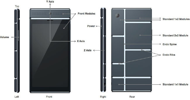 Project Ara