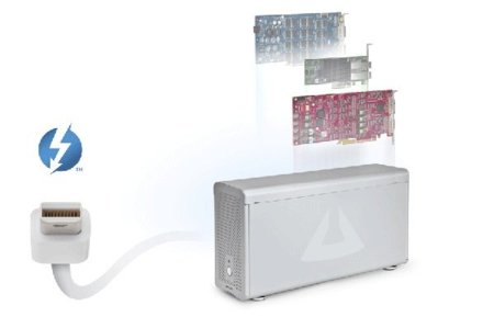 Magma ExpressBox 3T, conecta dispositivos PCI Express externamente a tu Mac