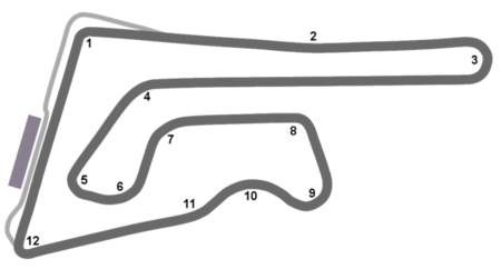 Superbikes Tailandia 2016: cómo verlo por televisión