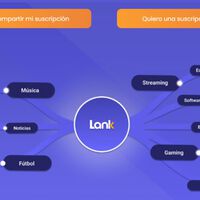 Compartir gastos en suscripciones es posible: qué es Lank y cómo usarla en Argentina