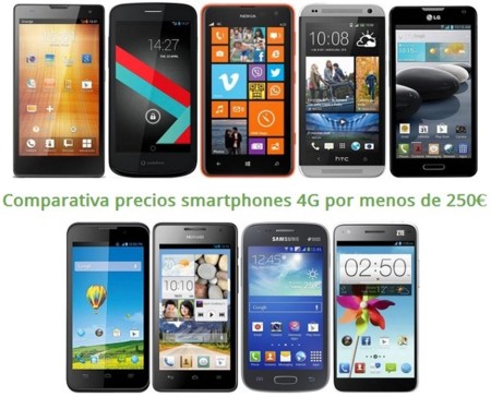 Precios smartphones con 4G por menos de 250 euros con los operadores