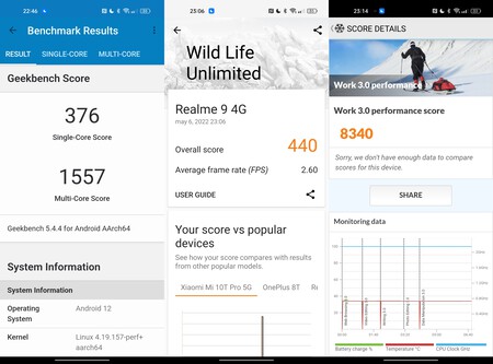 Benchmark Realme 9 4g