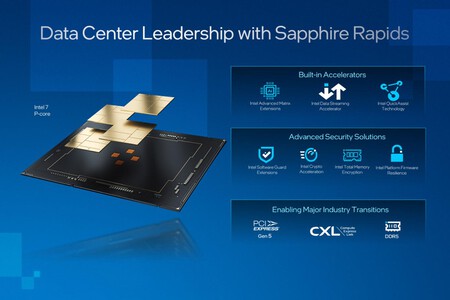 Intel Sapphire Rapids
