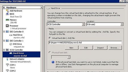 Hyper-V en la Pyme