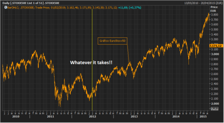 Bolsa