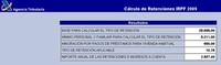 Programa de ayuda para el cálculo de retenciones en el 2.009