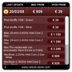 Refurb Store Widget, para estar al tanto de los productos restaurados de Apple