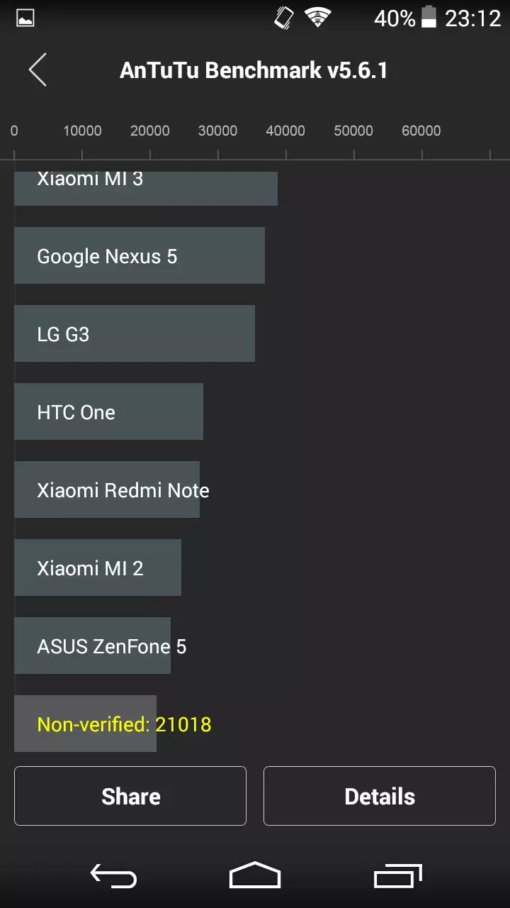 Foto de Wiko Ridge 4G, benchmarks (9/20)