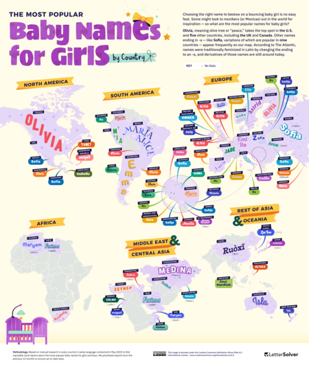 Most Popular Baby Names For Girls By Country