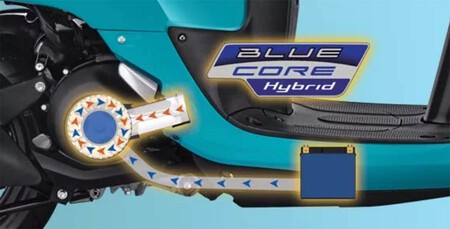 Yamaha Fazzio Scooter Hibrido 01 001