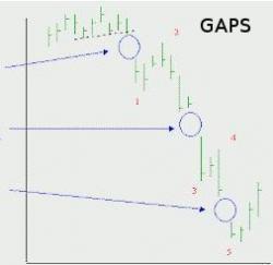gaps.JPG