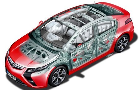 Opel-Ampera-tec-3