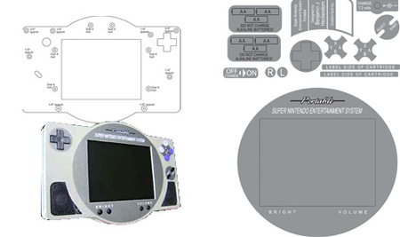 ¿Quieres hacer tú mismo el Modding a la consola? Ben Heck te ayuda
