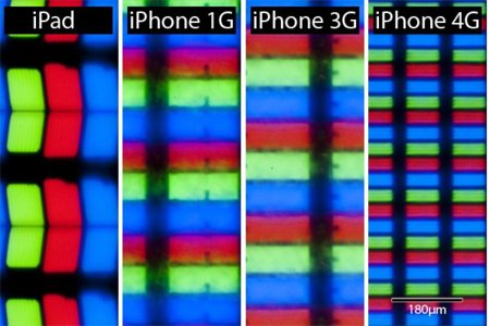 Apple estudia incorporar paneles IGZO a las pantallas de sus iPhone e iPad