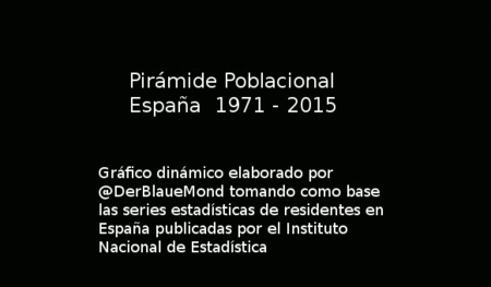 Epa Del 1t2017 17 200 Desempleados Mas Hacen Subir La Tasa De Paro Hasta El 18 75 5