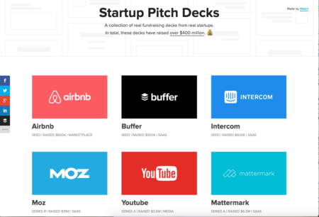 Esta web te deja ver cuáles han sido las imágenes más rentables de las startups