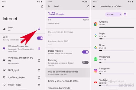 Androidのデータ使用量