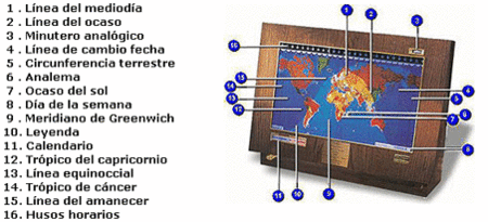 Geochron, la hora en cualquier parte del mundo