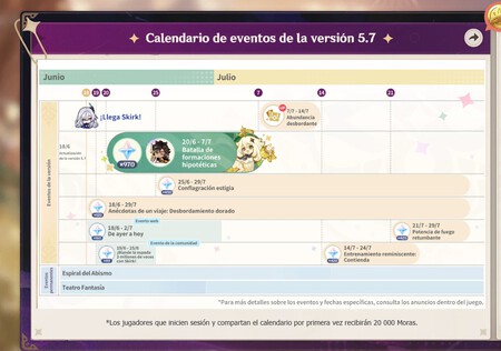 Genshin Impact 970 Protogemas Gratis Conseguir Evento