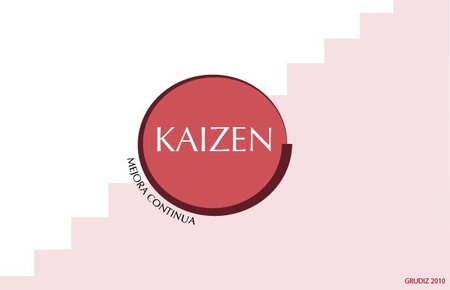 El milagro japonés (II): "Kaizen", la filosofía de mejora continua