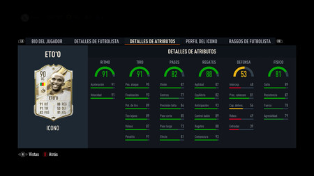 Samuel Eto Stats
