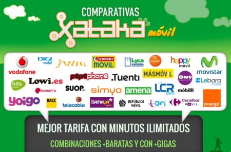 Ranking mejores tarifas con minutos ilimitados