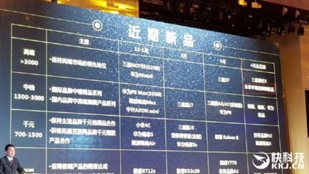 Una operadora China da por seguro un nuevo iPhone de 4 pulgadas para abril de 2016