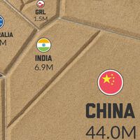 Las reservas mundiales de tierras raras, expuestas en este gráfico que muestra el brutal dominio de un único país
