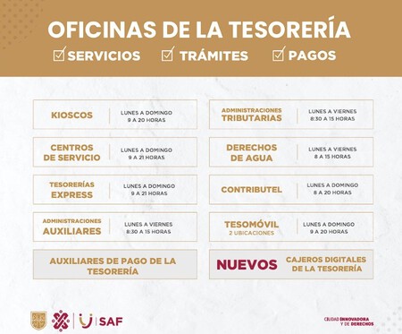 Tenencia 2024