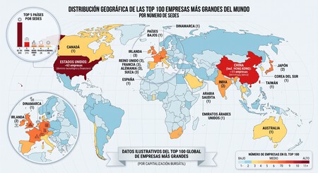 Paises Con Mas Grandes Empresas