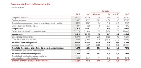 Screenshot 20191201 225856 Adobe Acrobat