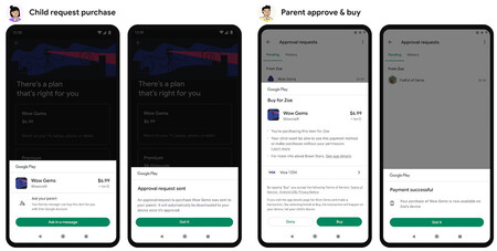 Compras Google Play